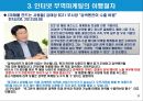 인터넷 무역마케팅의 이행절차와 수단.PPT자료 19페이지
