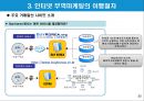 인터넷 무역마케팅의 이행절차와 수단.PPT자료 24페이지