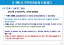 인터넷 무역마케팅의 이행절차와 수단.PPT자료 33페이지