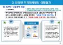 인터넷 무역마케팅의 이행절차와 수단.PPT자료 34페이지