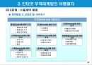 인터넷 무역마케팅의 이행절차와 수단.PPT자료 35페이지