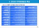 인터넷 무역마케팅의 이행절차와 수단.PPT자료 40페이지