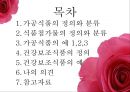 가공식품과 건강보조식품.ppt 2페이지