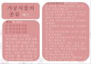 가공식품과 건강보조식품.ppt 5페이지
