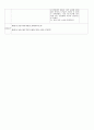 중3)  농구 - 런닝 드리블, 레이업 슛, 런닝 패스 7페이지