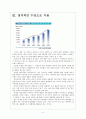 [천연가스] 천연가스(셰일가스) 시장의 성장과 향후전망 보고서 5페이지