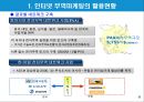 인터넷 무역마케팅의 활용현황과 장애요인.PPT자료 15페이지