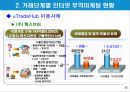 인터넷 무역마케팅의 활용현황과 장애요인.PPT자료 24페이지