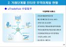 인터넷 무역마케팅의 활용현황과 장애요인.PPT자료 26페이지