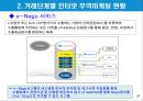 인터넷 무역마케팅의 활용현황과 장애요인.PPT자료 29페이지
