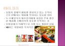 PB상품의 현황 및 발전방향 5페이지