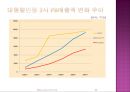 PB상품의 현황 및 발전방향 23페이지