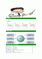 [중고등학교교사-최신합격 자기소개서] 중학교교사 자기소개서,고등학교교사합격자기소개서,사립학교자소서,국공립학교합격자소서,기간제교사자기소개서,자소서,입사지원서 5페이지