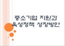 [중소기업] 중소기업 지원과 육성정책 성장방안.PPT자료 1페이지
