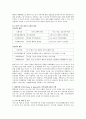 로스만(Rothman)의 지역사회실천모델과 테일러와 로버츠(Taylor & Roberts)의 지역사회복지실천 모델에 대해 기술. 2페이지