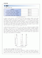 [기초공학실험] 점도 측정 보고서 9페이지