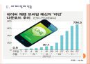 [NHN]네이버 경영전략-모바일시장 진출 PPT자료 6페이지