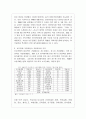 보도연맹과 경산코발트광산 민간인학살 4페이지