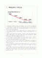 [택배산업,택배현황] 택배시장의 문제점과 해결방안 보고서 3페이지
