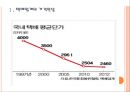 [택배산업,택배현황] 택배시장의 문제점과 해결방안.PPT자료 3페이지