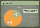 현대중공업 두산중공업 재무제표 비교분석.ppt 9페이지