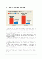 [중소기업] 중소기업 현황과 전망 보고서 4페이지