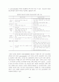Cross-curricula로서의 환경교육 (메타교육과정으로서의 환경교육) 12페이지