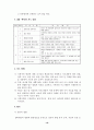 국제이해교육과정 개발 17페이지