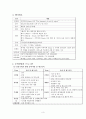 광고포스터 제작 보고서 예시 [음악공연] 3페이지