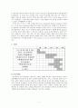 광고포스터 제작 보고서 예시 [음악공연] 7페이지