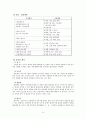 광고포스터 제작 보고서 예시 [음악공연] 8페이지