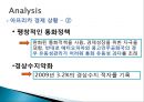 국제 관계와 이해 (The interpretation of International relationship) - 아프리카 기아를 통해 바라본 국제적 빈곤에 관하여 : 제3세계 ODA.ppt 8페이지