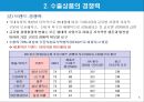 유망 수출아이템의 발굴기법.PPT자료 7페이지
