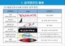 국내와 해외 무역지원기관 활용방법.PPT자료 6페이지