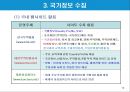 국내와 해외 무역지원기관 활용방법.PPT자료 10페이지