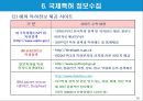 국내와 해외 무역지원기관 활용방법.PPT자료 28페이지