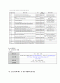 한국잔디의 3P분석 (특허, 논문, 제품시장) 6페이지