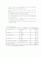 한국잔디의 3P분석 (특허, 논문, 제품시장) 9페이지