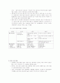 한국잔디의 3P분석 (특허, 논문, 제품시장) 11페이지