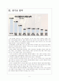 [철강시장] 철강업계 부진에 따른 영향과 향후전망 보고서 5페이지