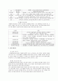 수지 장애인 종합사회복지관 방문보고서 6페이지