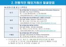 무역거래에 있어서의 해외거래선 발굴방법.ppt 10페이지