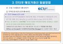 무역거래에 있어서의 해외거래선 발굴방법.ppt 15페이지