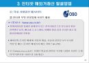 무역거래에 있어서의 해외거래선 발굴방법.ppt 18페이지