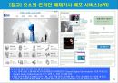 무역거래에 있어서의 해외거래선 발굴방법.ppt 19페이지