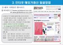 무역거래에 있어서의 해외거래선 발굴방법.ppt 24페이지