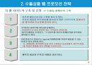 수출상품 웹 프로모션 전략 6페이지