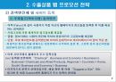 수출상품 웹 프로모션 전략 11페이지