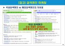 수출상품 웹 프로모션 전략 17페이지