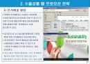 수출상품 웹 프로모션 전략 23페이지